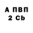 Экстази ешки Andre Concurseiro